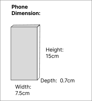 First, we decided to draw out a diagram for our phone dimensions on figma, labeling the measurements.